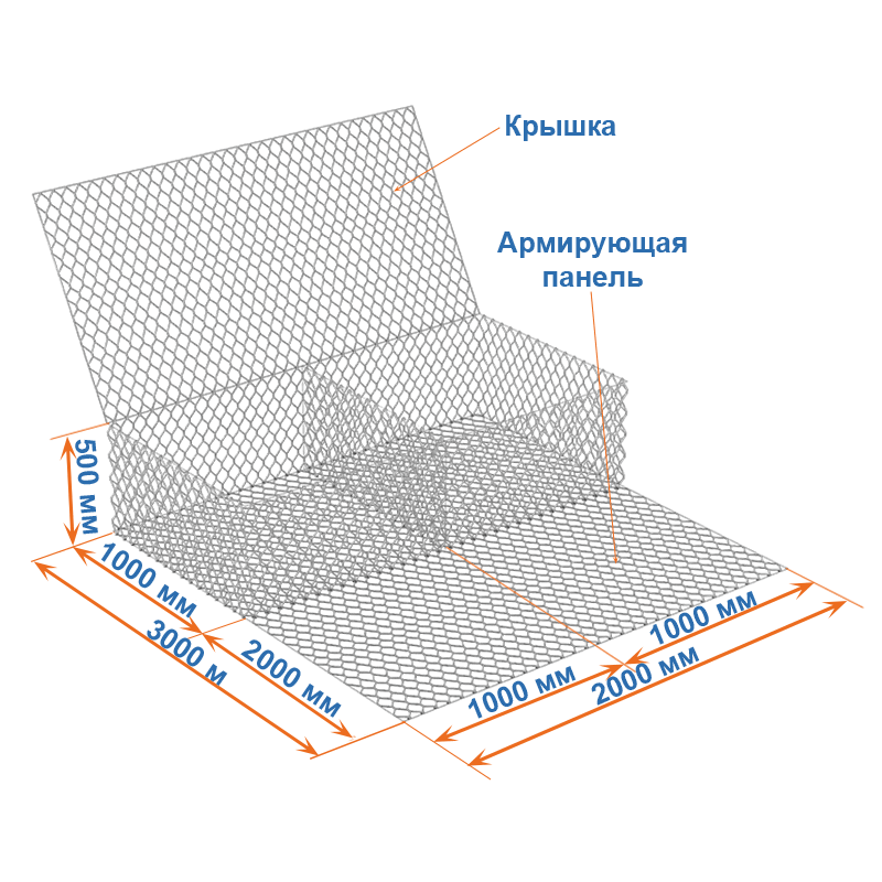 Габион с армопанелью ГСИ-КА фото